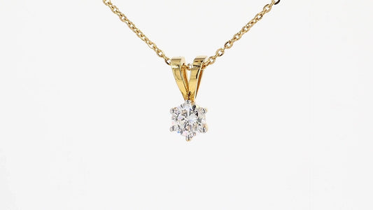Clara 0.52ctw Round Solitaire Pendant With Chain Lab Grown Diamond Necklace